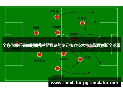全方位解析曼联时期弗兰所具备的多元核心技术特点深度剖析全览篇 全方位解析曼联时期弗兰所具备的多元核心技术特点深度剖析全览篇