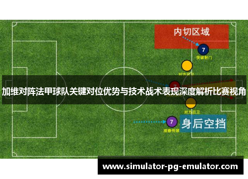 加维对阵法甲球队关键对位优势与技术战术表现深度解析比赛视角 加维对阵法甲球队关键对位优势与技术战术表现深度解析比赛视角