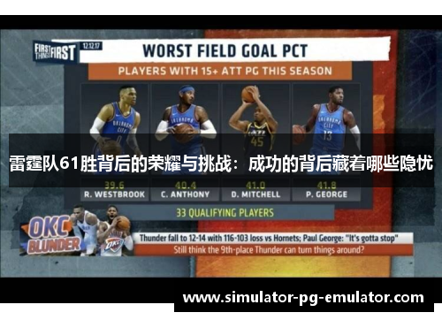 雷霆队61胜背后的荣耀与挑战：成功的背后藏着哪些隐忧