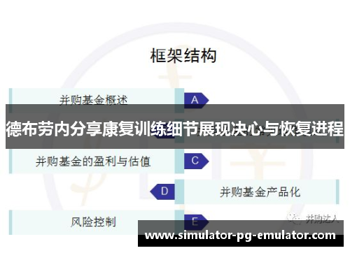 德布劳内分享康复训练细节展现决心与恢复进程